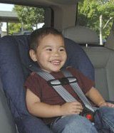 How a child restraint should fit your child?