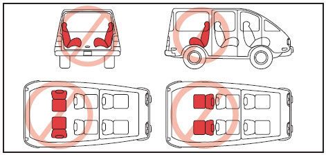 Choosing the safest seating location for your child