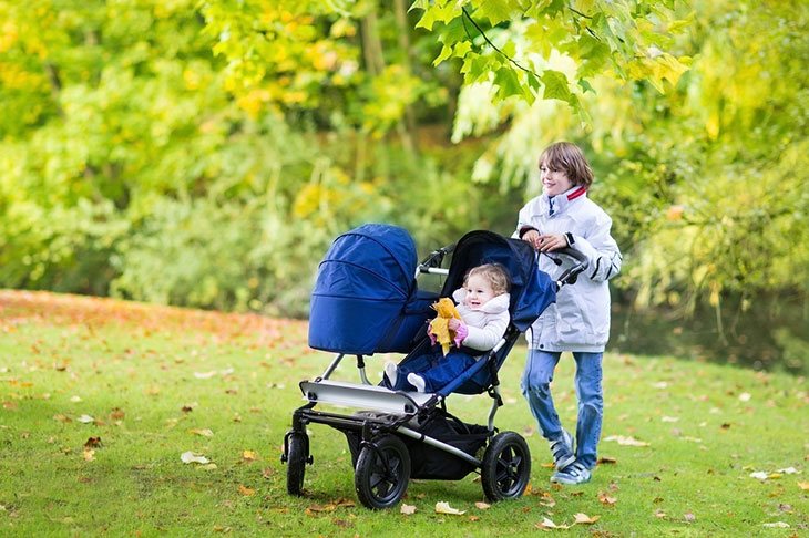 best all terrain inline double stroller