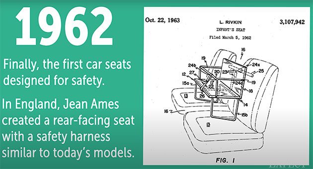 Car Seats in the 1960s