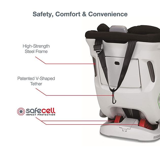 difference between britax boulevard and one4life