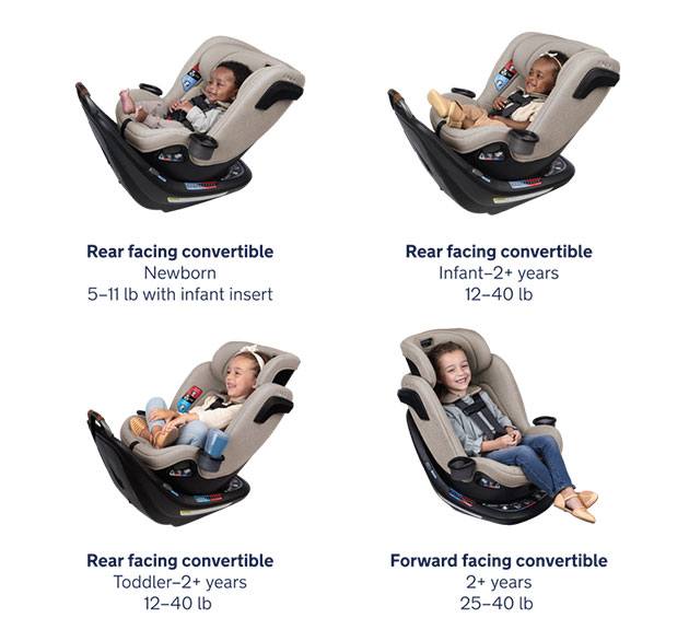 nuna rava rotating convertible car seat reviews